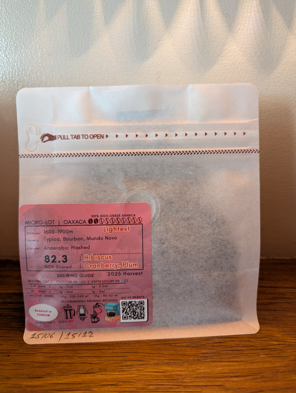 Mexico Anaerobic Fermentation