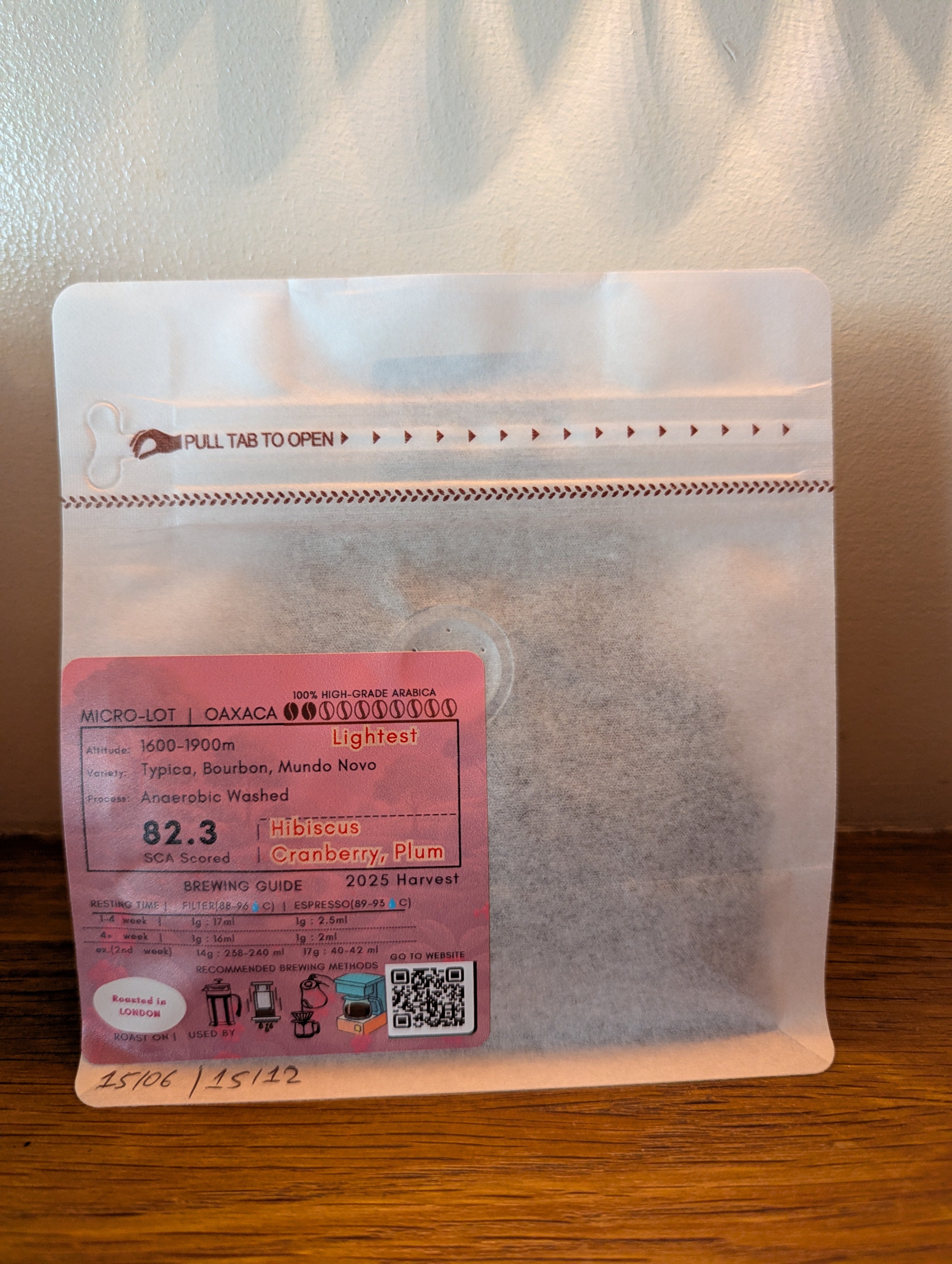 Mexico Anaerobic Fermentation