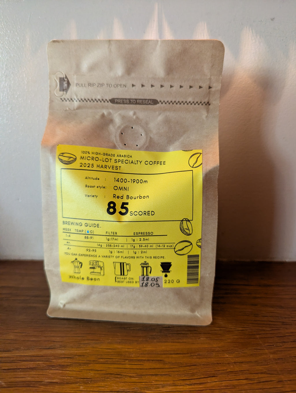 Rwanda | Fully Washed